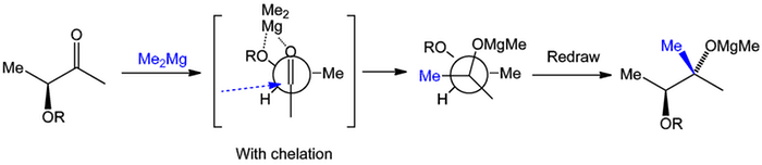 diastereoisomer